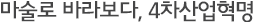 마술로 바라보다, 4차산업혁명